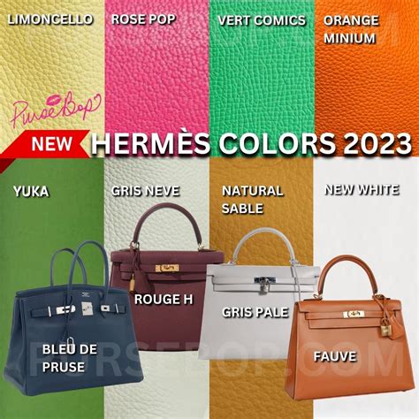 hermes preisrechner|hermes tarifrechner 2023.